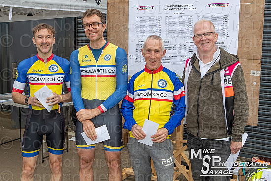 Wigmore CC Hill Climb - 28-September-2025